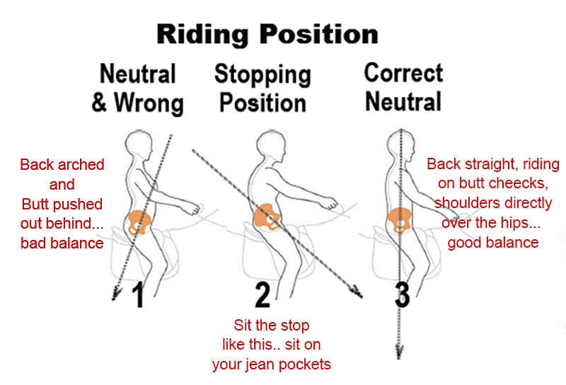 riding-position